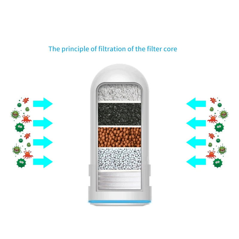 Purificador de Água para Torneira com Filtro Cerâmico Lavável para Cozinha