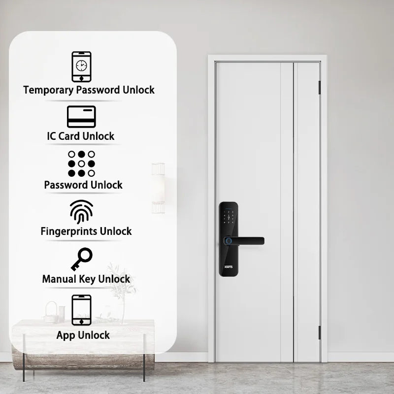 Fechadura inteligente eletrônica tuya wifi com impressão digital biométrica/cartão inteligente/senha/desbloqueio de chave/carga de emergência usb